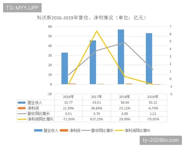 加纳乔在强强对话中的表现瓶颈与突破路径