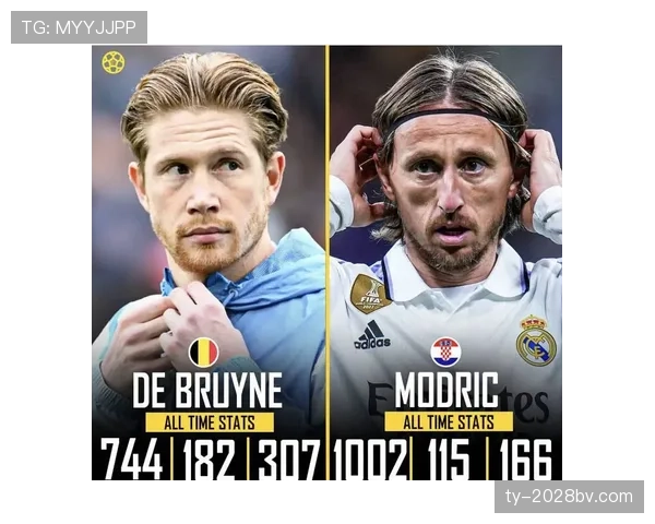 德布劳内与莫德里奇：组织核心的演变——从控球主导到纵深驱动