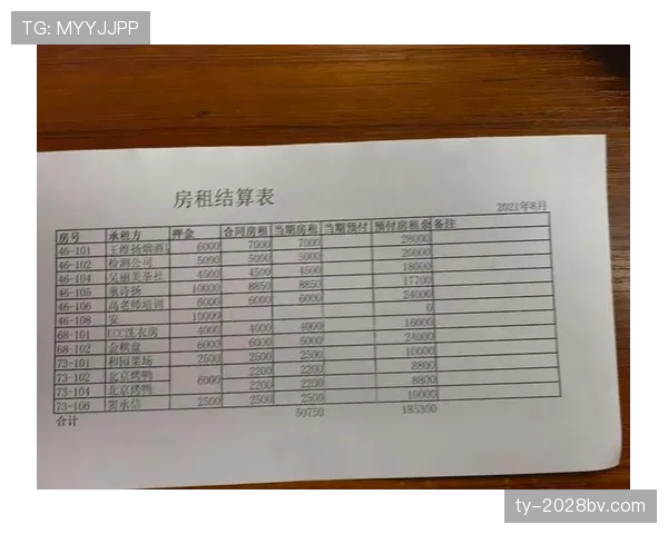 崔家溪训练完顺手买了块表，价格够我交十年房租