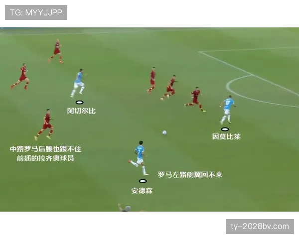 库杜斯在反击与推进中的战术作用与价值解析