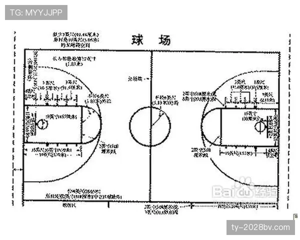 篮球规则解析：什么是阻挡犯规及其判定标准？