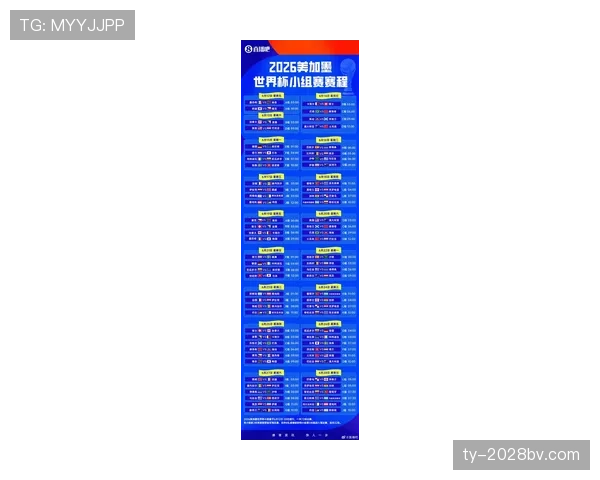 2026世界杯赛制如何划分：48队12个小组每组4队怎么晋级