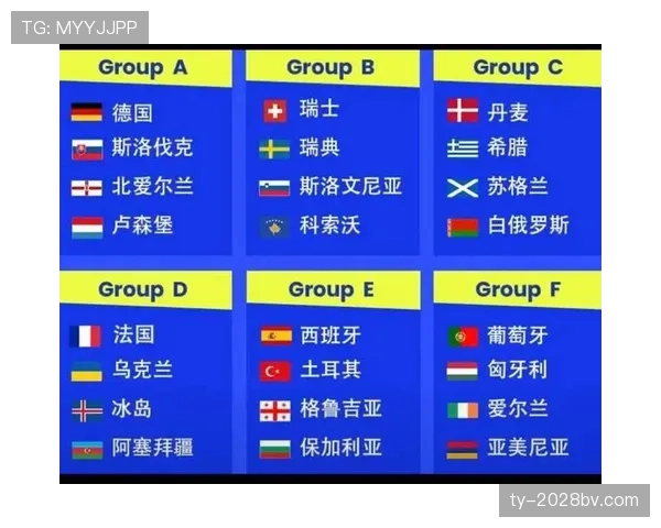 2026世界杯小组第三出线规则具体怎么算？