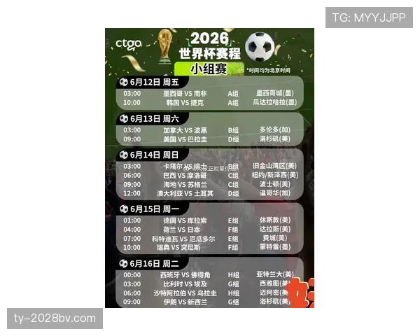 2026世界杯48队12个小组赛制如何规定，小组前两名和成绩最好第三名如何晋级