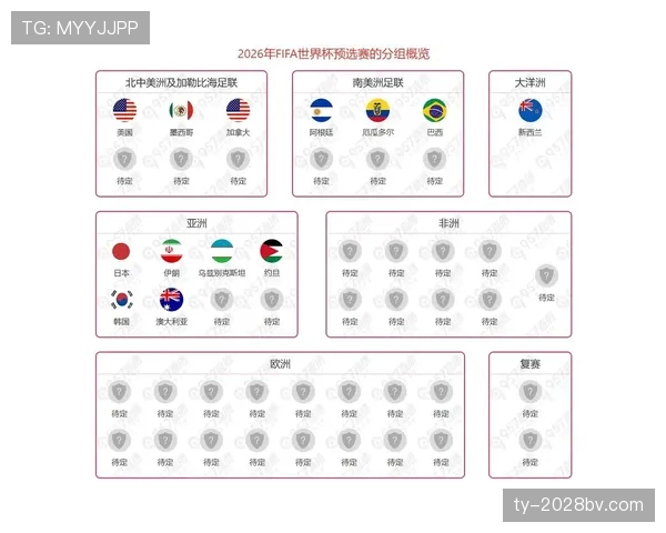 阿尔及利亚2026世界杯预选赛赛程分析与出线前景预测