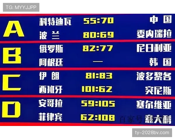 世界杯小组赛焦点战最新胜率分析报告