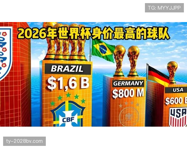 2026世界杯美国队潜在阵容分析与球星展望