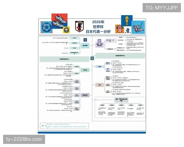 沙特队2026世界杯预选赛突围之路 亚洲区出线形势深度解析 沙特队2026世界杯预选赛突围之路 亚洲区出线形势深度解析