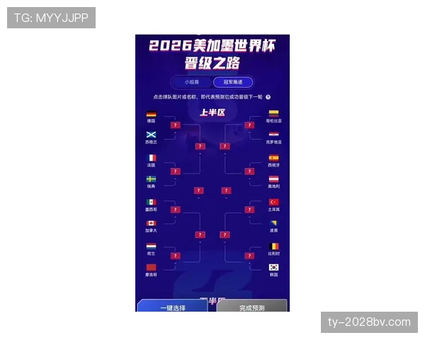 2026世界杯32强怎么确定对阵规则 2026世界杯32强怎么确定对阵规则