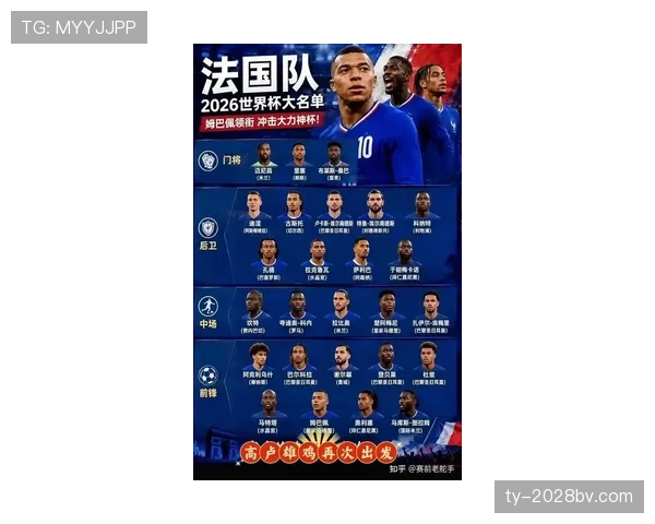 2026世界杯法国队阵容预测 姆巴佩领衔卫冕冠军能否再创辉煌