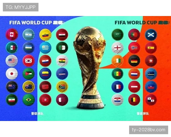 2026世界杯最差赛程球队排行榜