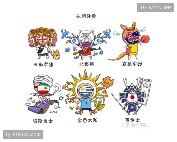 世界杯B组黑马故事会从谁开始