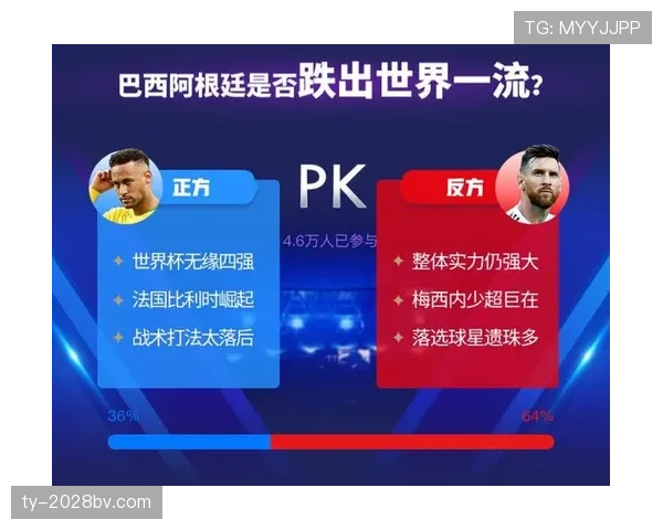 巴西与西班牙谁才是最大热门